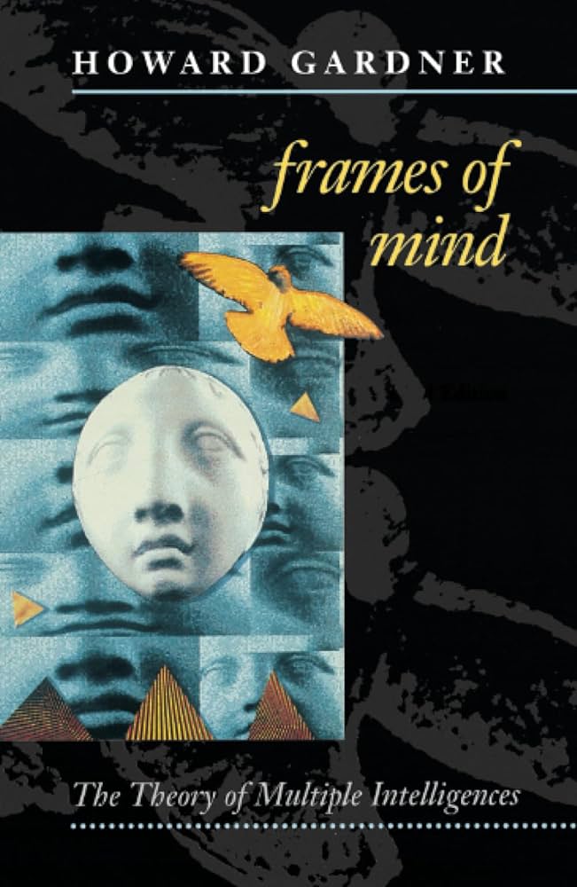 Frames Of Mind