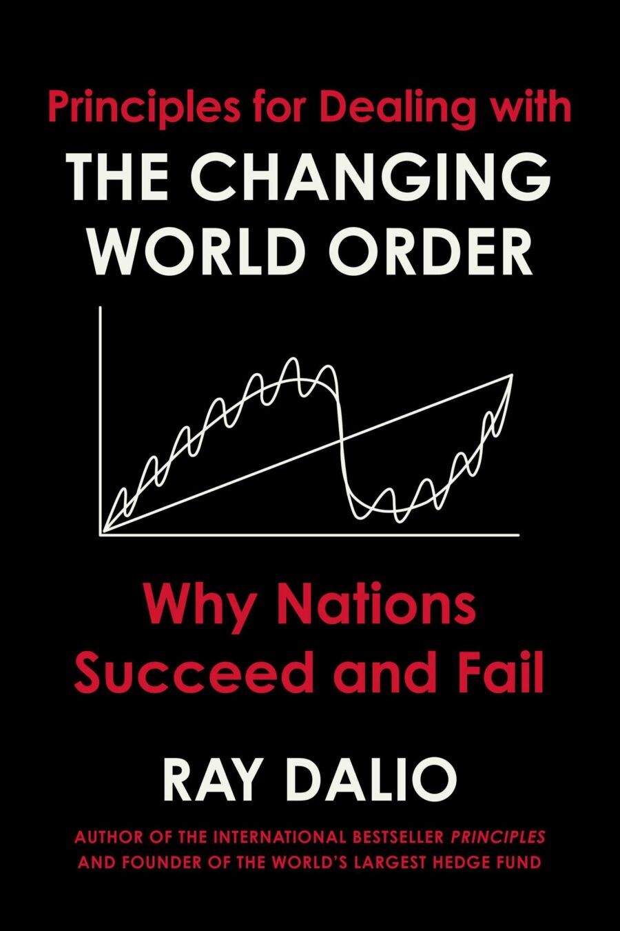 Principles For Dealing With The Changing World Order (Gardners)