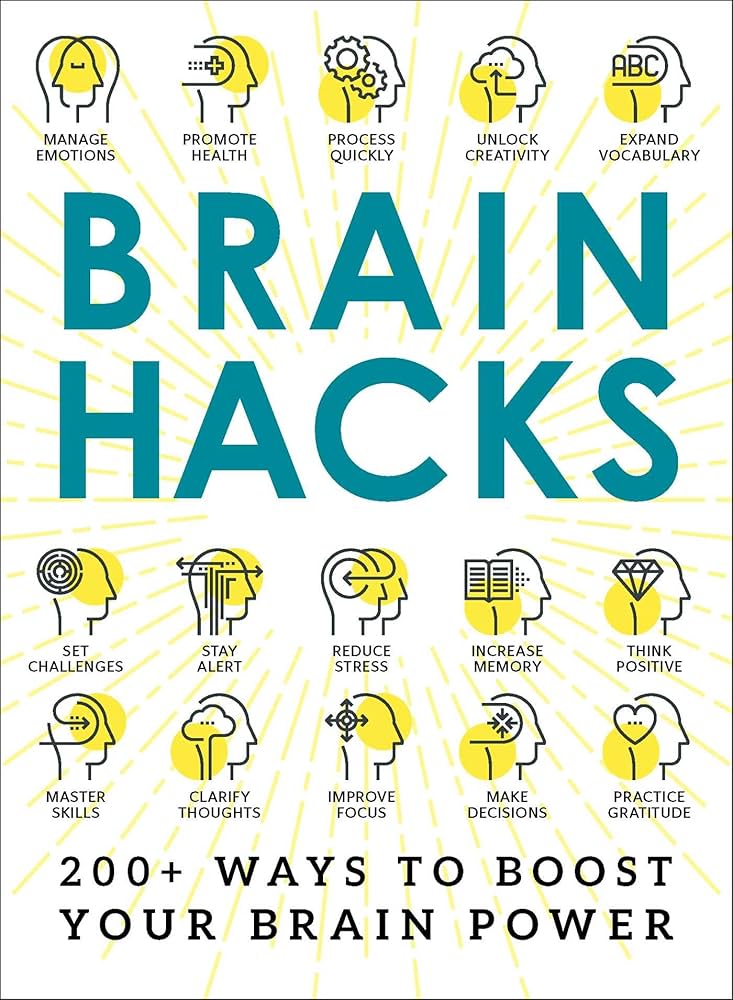Brain Hacks: 200+ Ways To Boost Your Brain Power