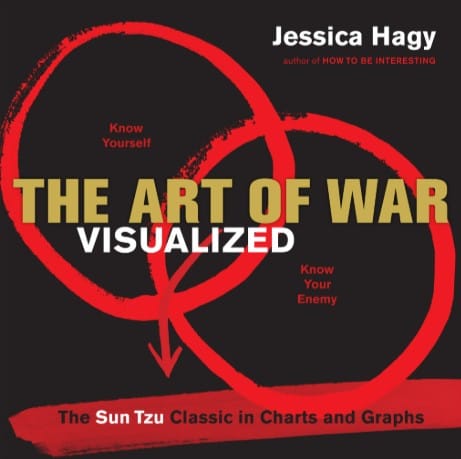 Art Of War Visualized Book Cover
