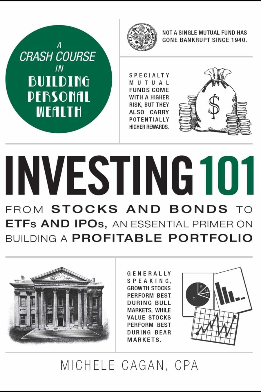 Investing 101 Book Cover