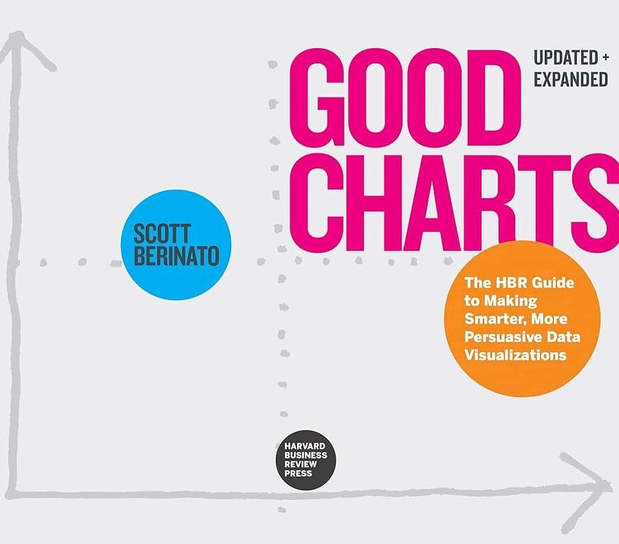 Good Charts Updated & Expanded Book Cover